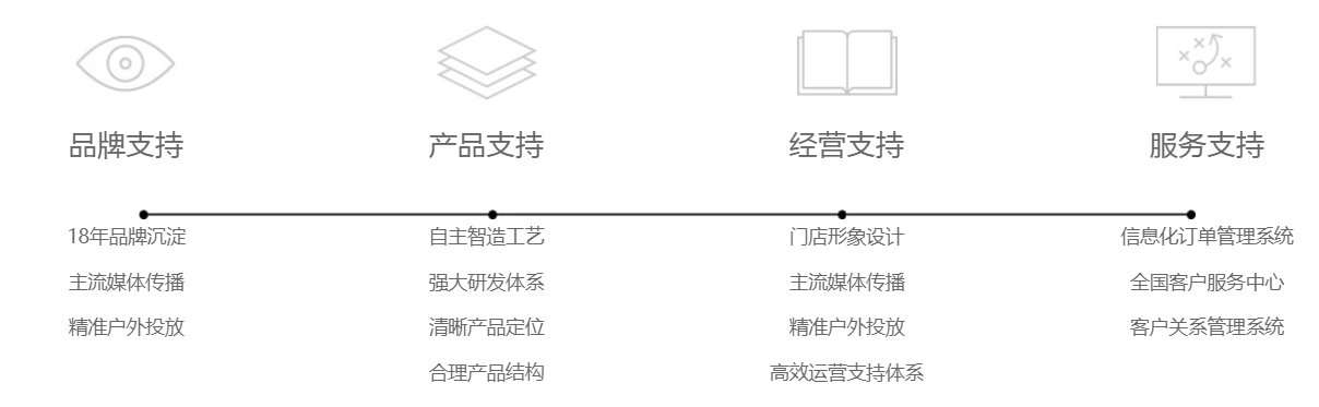 微信截图_20220930085618.png